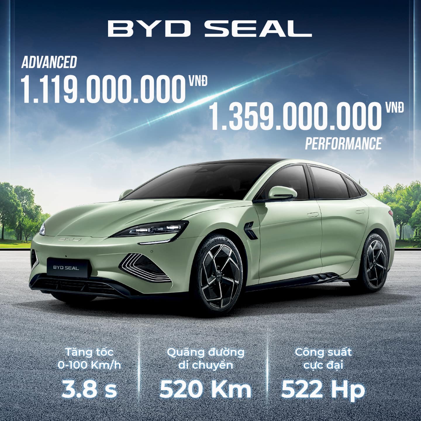 Khuyến mãi xe BYD Seal